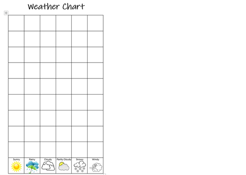Weather chart 